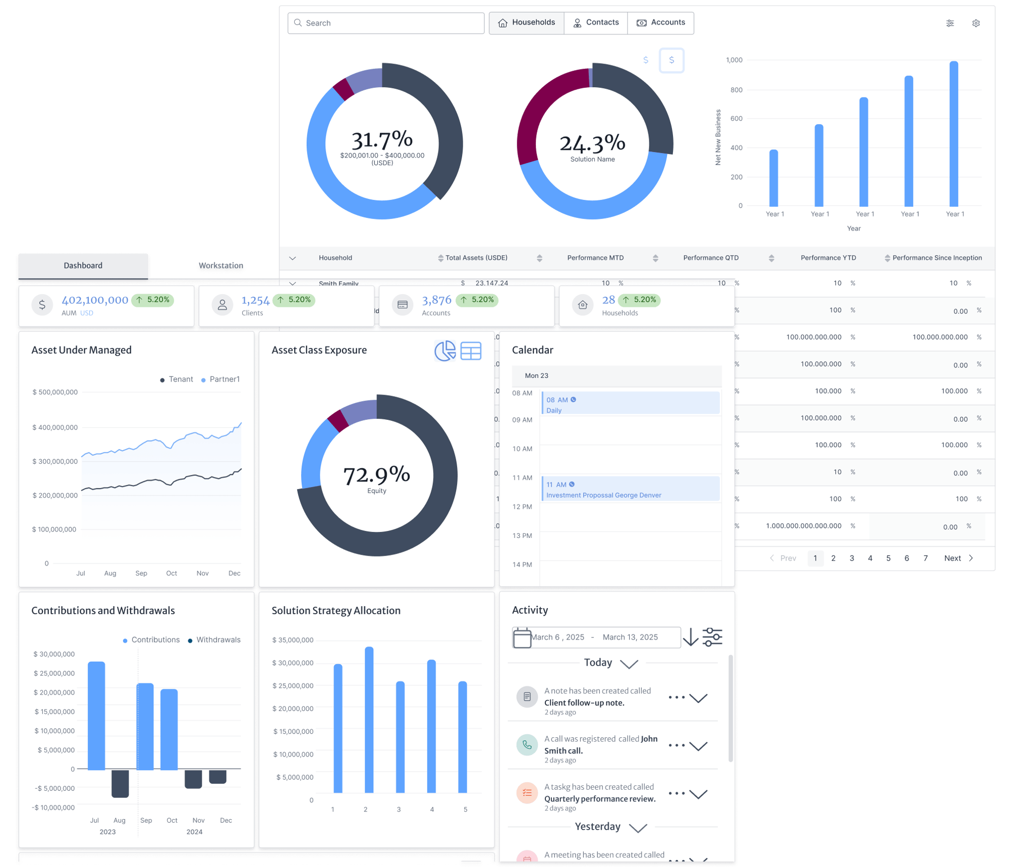 Dashboards Main-2
